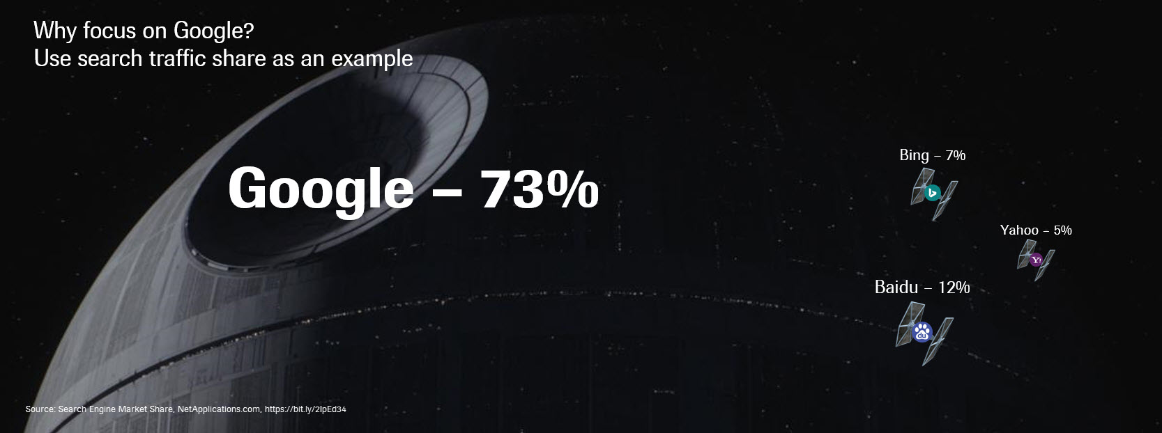 Googe_traffic_share.jpg