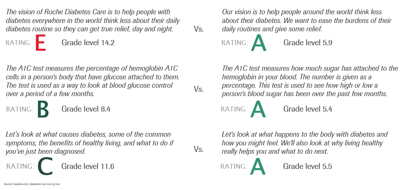 readable_scores.png